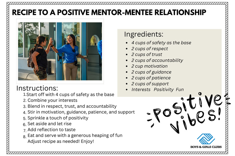 Mentor-Mentee recipe